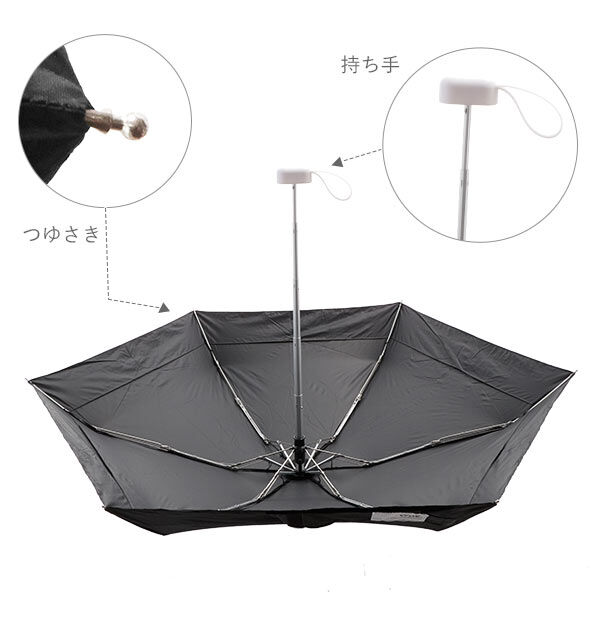 Wpc.「wpc 日傘 折りたたみ 軽量 コンパクト 通販 晴雨兼用 遮光 遮熱 折りたたみ傘 レディース」|傘|