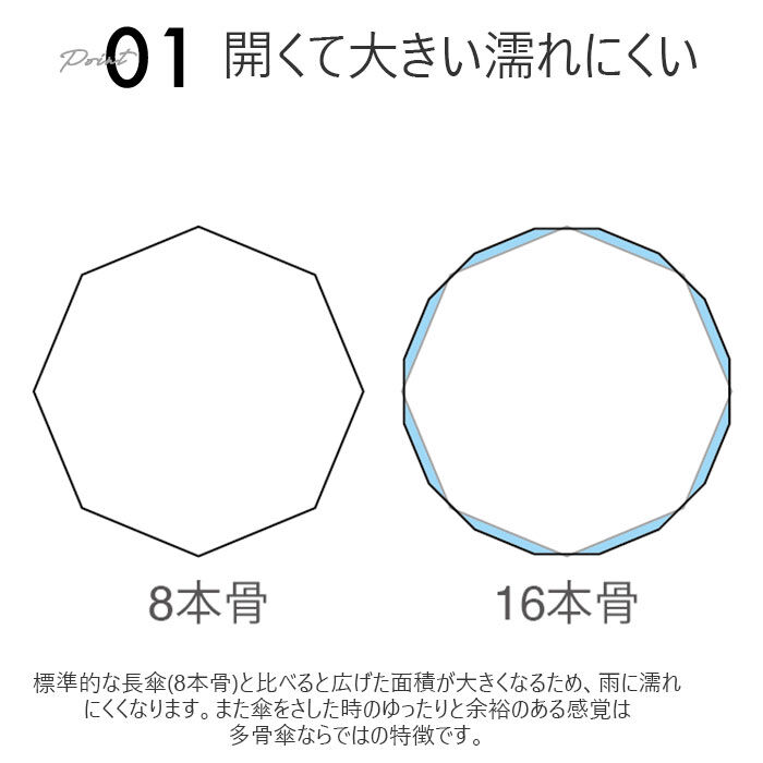 BACKYARD FAMILY「マブ mabu 長傘 メンズ 通販 16本骨 晴雨兼用 雨晴兼用 ジャンプ ワンタッチ UV」|傘|