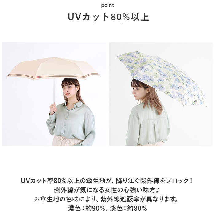 BACKYARD FAMILY「折りたたみ傘 レディース 晴雨兼用 通販 折り畳み傘 55cm 晴雨兼用傘 日傘 傘 雨傘 遮光」|傘|
