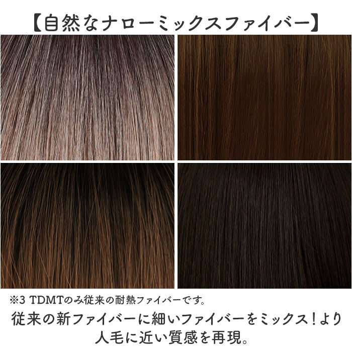 BACKYARD FAMILY「プリシラ prisila 帽子ウィッグ ボブ BO-16 通販 デイジーウェーブ 帽子ウイッグ」|ヘアスタイリング|