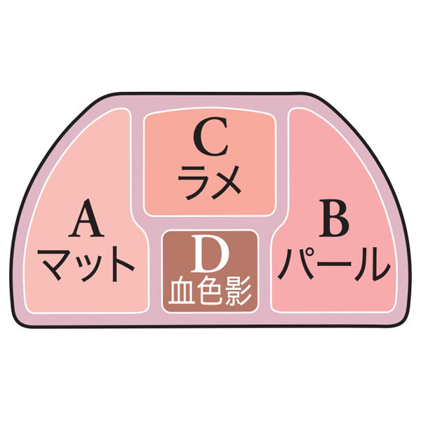 キャンメイク「キャンメイク プランぷくコーデアイズ 03 (1.3g)」|アイシャドウ|