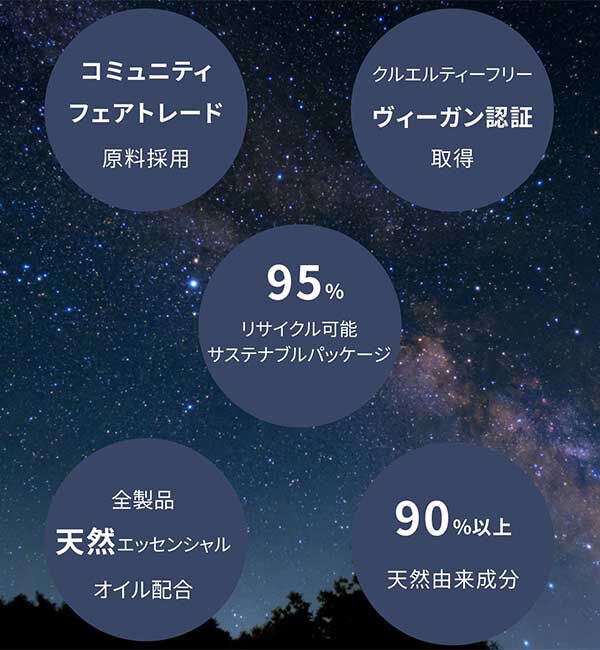 THE BODY SHOP「ウェルネス ブレンドオイル LA&VE 20mL（香り：ラベンダー＆ベチバー）」|香水・フレグランス|