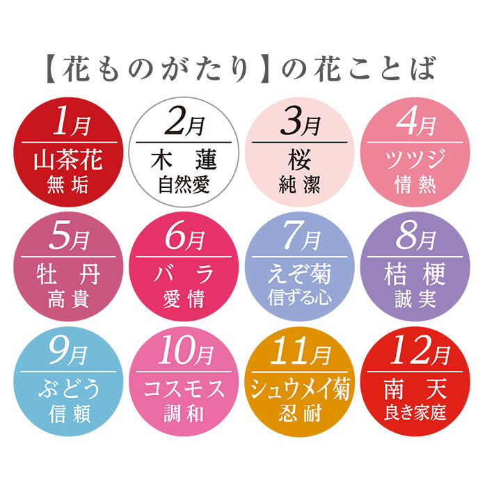 BACKYARD FAMILY「美濃焼 茶碗 湯呑 箸 セット 通販 花ものがたり 和藍 日本製 和食器セット 食器 飯椀 湯呑み」|食器・キッチングッズ|