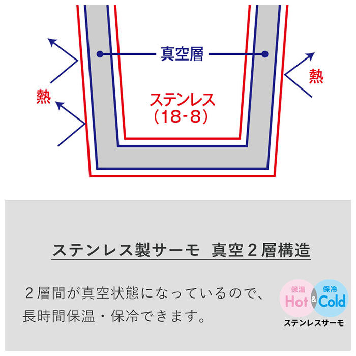 BACKYARD FAMILY「ボトル ステンレス 通販 400ml Malutto 水筒 マグ マグボトル マイボトル」|食器・キッチングッズ|