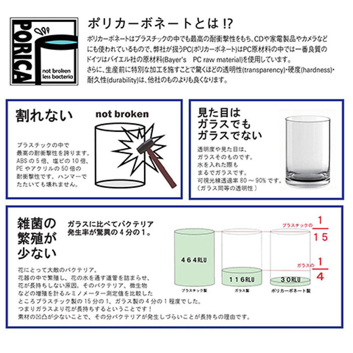 BACKYARD FAMILY「花瓶 おしゃれ 通販 割れない 一輪挿し プラスチック ガラス 風 花びん ポリカーボネート花器」|その他|
