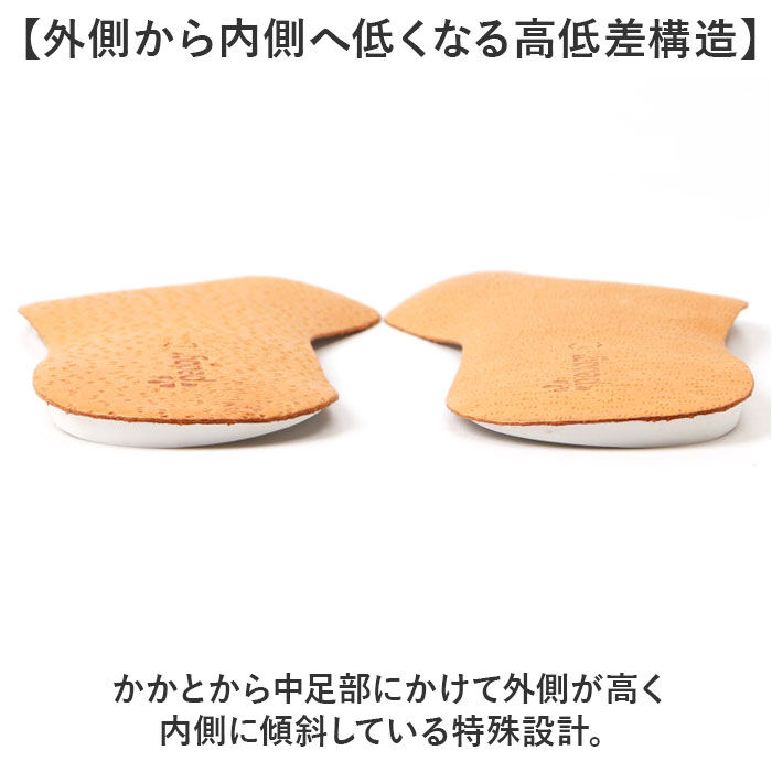 BACKYARD FAMILY「ペダック コレクトプラス インソール 通販 中敷き 衝撃吸収 疲れにくい シューズ 足に馴染む」|その他|