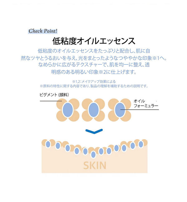 Rouge vif「【FIT YOUR SKIN/フィットユアスキン】トーンアップエッセンス30ml」|その他|