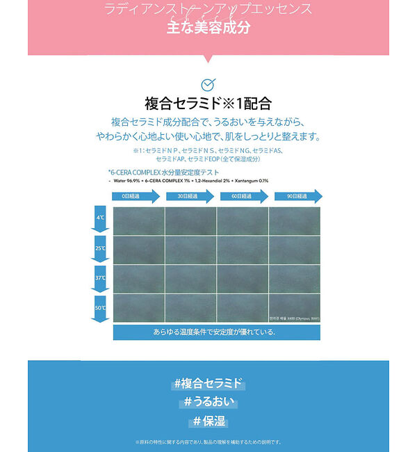 Rouge vif「【FIT YOUR SKIN/フィットユアスキン】トーンアップエッセンス30ml」|その他|