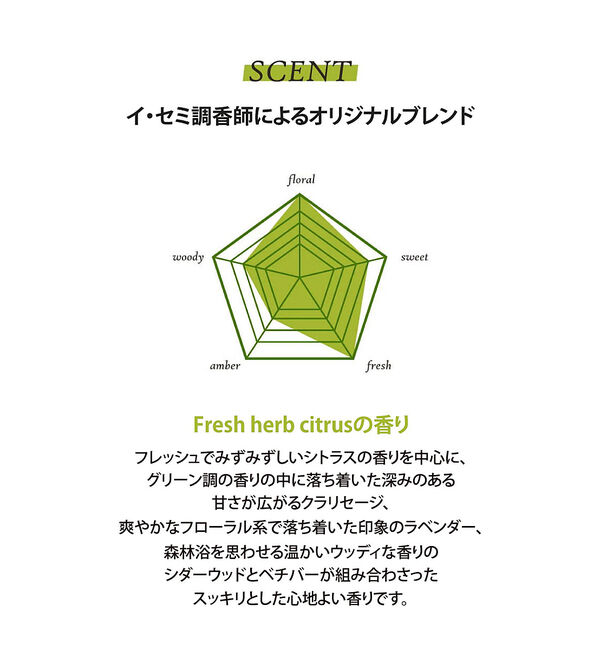 Rouge vif「【FIT YOUR SKIN/フィットユアスキン】トーンアップエッセンス30ml」|その他|