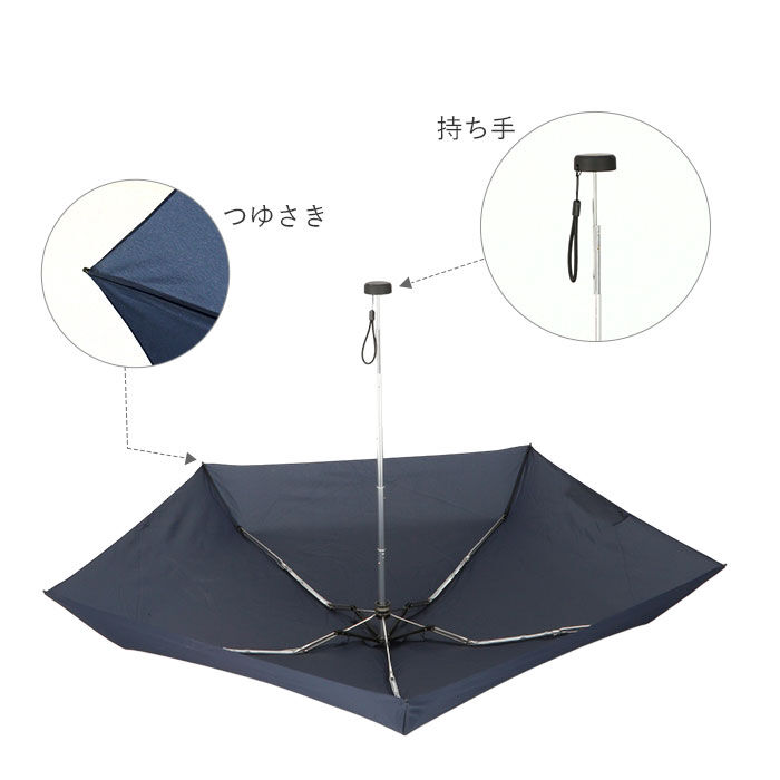 BACKYARD FAMILY「ワールドパーティ WPC 折りたたみ傘 ブランド レディース 通販 メンズ 折りたたみ傘 晴雨兼用」|傘|