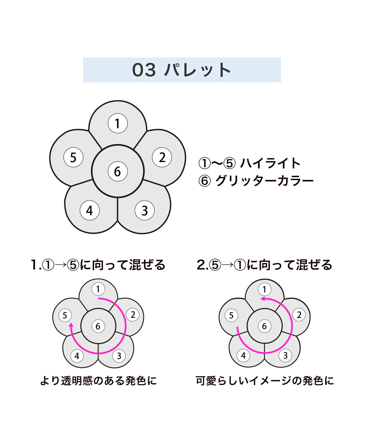 MARY QUANT「『数量限定』チアリー カラーズ フォー フェイス」|フェイスパウダー|