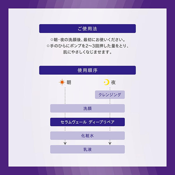 ONE BY KOSE「ONE BY KOSE セラムヴェール ディープリペア 限定品 (120mL、30mL、24mL)」|美容液・オイル・クリーム|