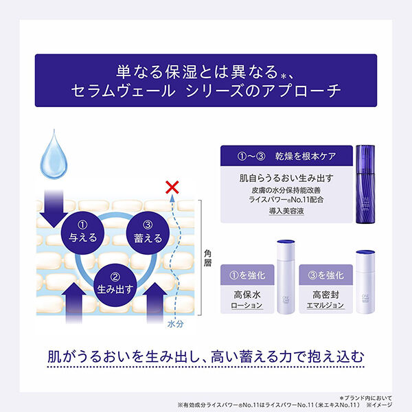 ONE BY KOSE「ONE BY KOSE セラムヴェール ディープリペア 限定品 (120mL、30mL、24mL)」|美容液・オイル・クリーム|