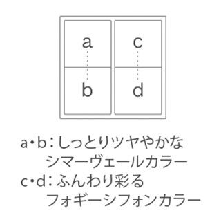 JILL STUART Beauty「ジルスチュアート  クチュール ミックスブラッシュ コンパクト」|チーク|