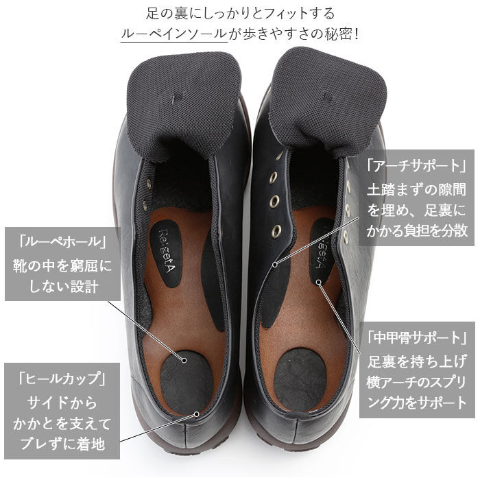 BACKYARD FAMILY「リゲッタ 靴 レディース 通販 歩きやすい おしゃれ 痛くない ローヒール 旅行 カジュアル」|その他|