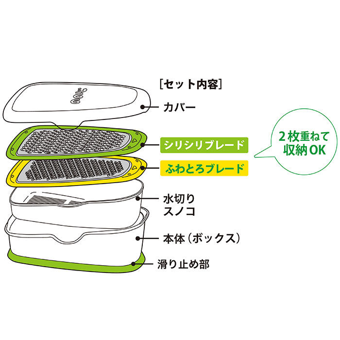 BACKYARD FAMILY「ののじ おろし器 おろし金 通販 細切り すりおろし スライサー 両面ブレード 調理器具 削る」|食器・キッチングッズ|