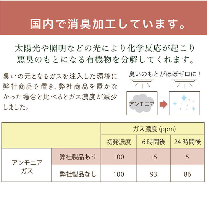 BACKYARD FAMILY「インテリアパネル ファブリックパネル SQ 通販 壁掛け 装飾 飾り パネル アートパネル 絵画」|その他|