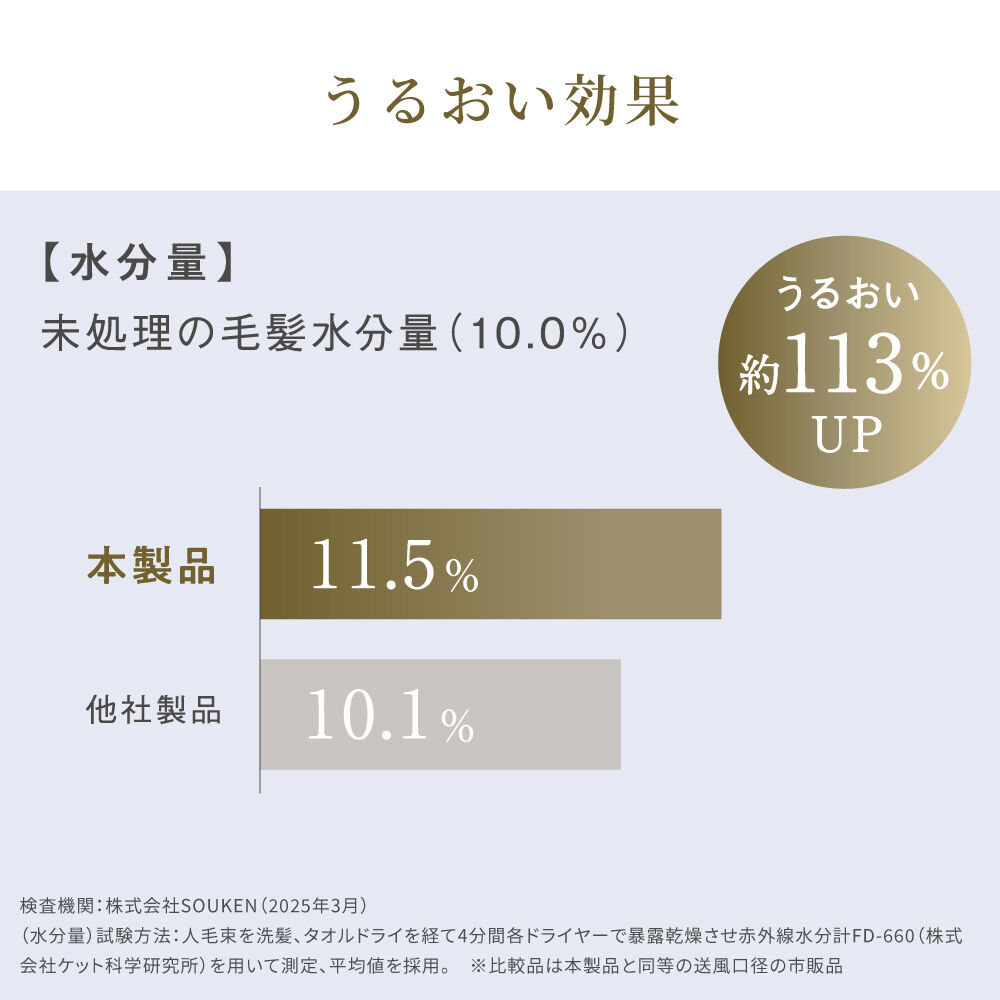 FESTINO「フェスティノ　ツヤニュアンス ドライヤー SMHB-047」|ヘアスタイリング|