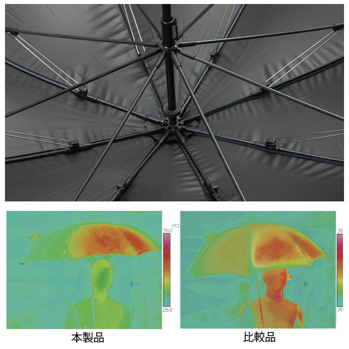 BACKYARD FAMILY「トランスフォーム傘 通販 HYGGE ヒュッゲ 60cm 45cm 耐風 手開き UVカット」|傘|