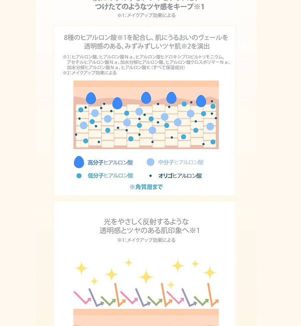 Rouge vif「【FIT YOUR SKIN/フィットユアスキン】クッションファンデ/アートフィ」|その他|