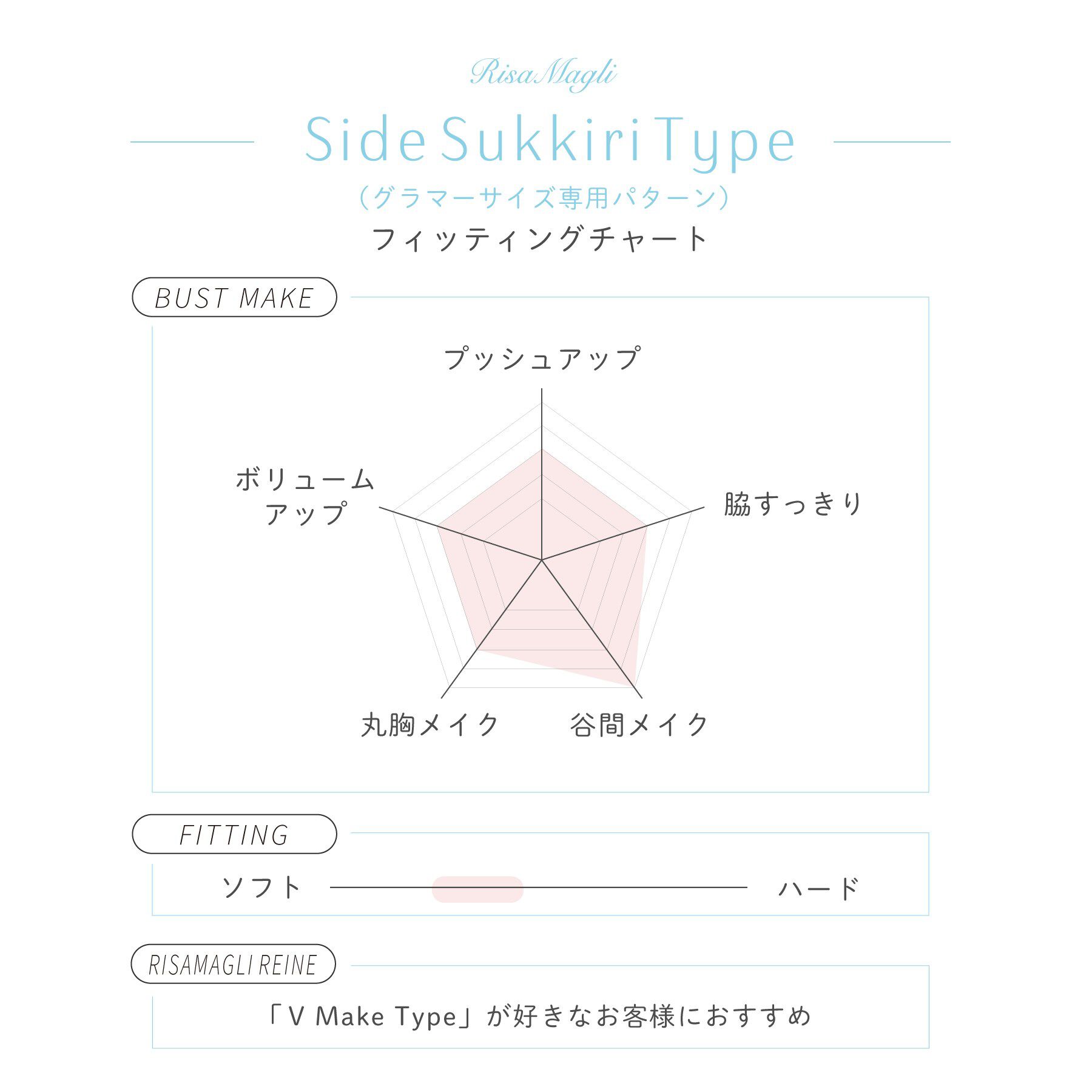 Risa Magli「フリート ブラジャー (G-H) ＜Glamor Bra／サイドすっきりタイプ＞」|インナー|