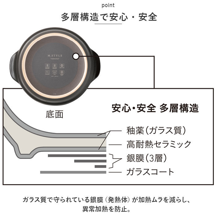 BACKYARD FAMILY「土鍋 8号 通販 鍋 お鍋 2～3人用 Karl カール ih対応 なべ ご飯 ごはん 超軽量」|食器・キッチングッズ|