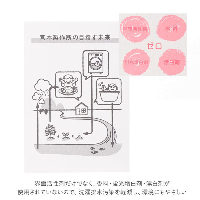 BACKYARD FAMILY「ベビーマグちゃん 通販 3個セット 3個 ジッパーバック まぐちゃん 洗たく 洗濯 マグネシウム」|その他|