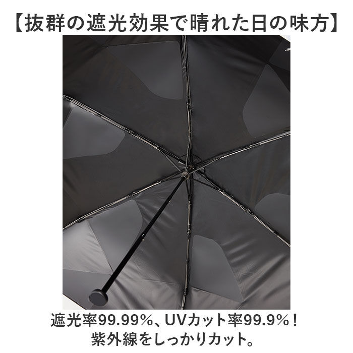 BACKYARD FAMILY「ウォーターフロント 折りたたみ傘 55cm 通販 Waterfront 傘 折り畳み傘 軽量 軽い」|傘|