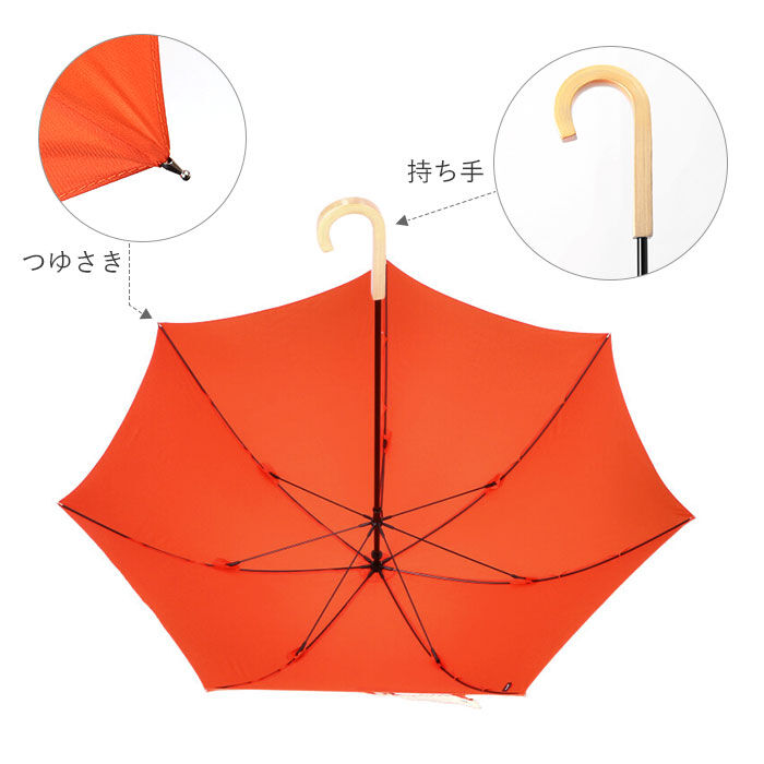 BACKYARD FAMILY「傘 レディース 長傘 耐風 通販 because ユーデイ ブランド グラスファイバー 晴雨兼用」|傘|