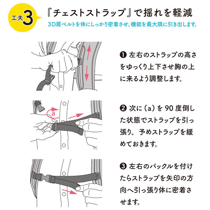 BACKYARD FAMILY「ラクサック RAKU SACK スクールバッグ 通販 28L リュック カバン 大容量」|リュック|