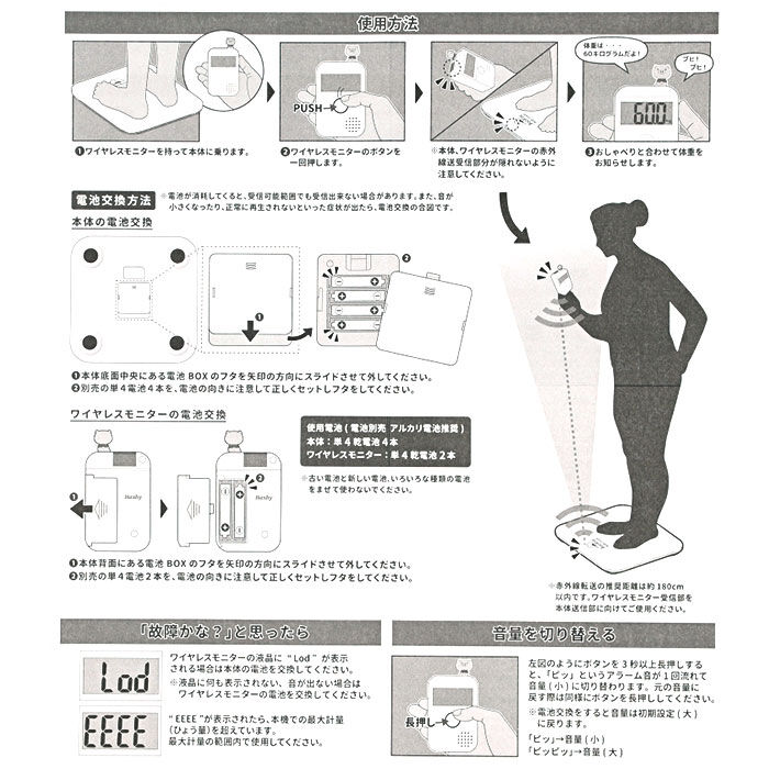 BACKYARD FAMILY「音声 体重計 通販 ヘルスメーター おしゃべりな体重計 音声で教えてくれる デジタル ヘルスケア」|その他|