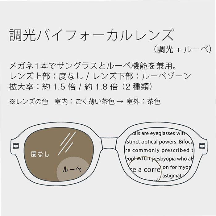BACKYARD FAMILY「メガネ型ルーペ 通販 眼鏡型拡大鏡 折りたたみメガネ 拡大鏡 折りたたみ 拡大ルーペ メガネタイプ」|メガネ|
