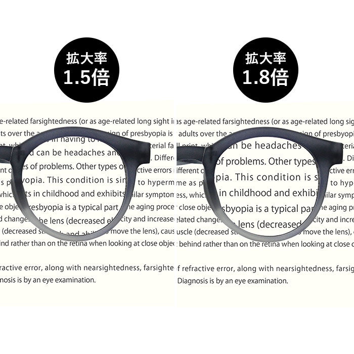 BACKYARD FAMILY「メガネ型ルーペ 通販 眼鏡型拡大鏡 折りたたみメガネ 拡大鏡 折りたたみ 拡大ルーペ メガネタイプ」|メガネ|