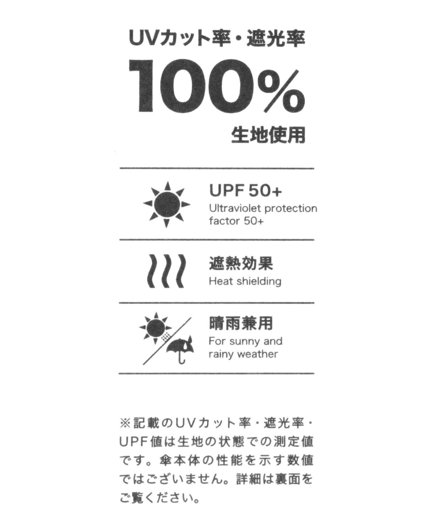 A part by 「【UVカット・遮光率99.99%以上、晴雨兼用】バンブーフリルオリタタミカサ」|傘|