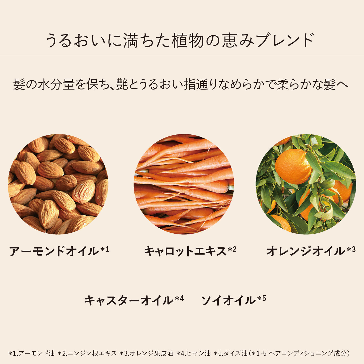 L&rsquo;OCCITANE「インテンシヴリペア ヘアオイル」|洗い流さないトリートメント|