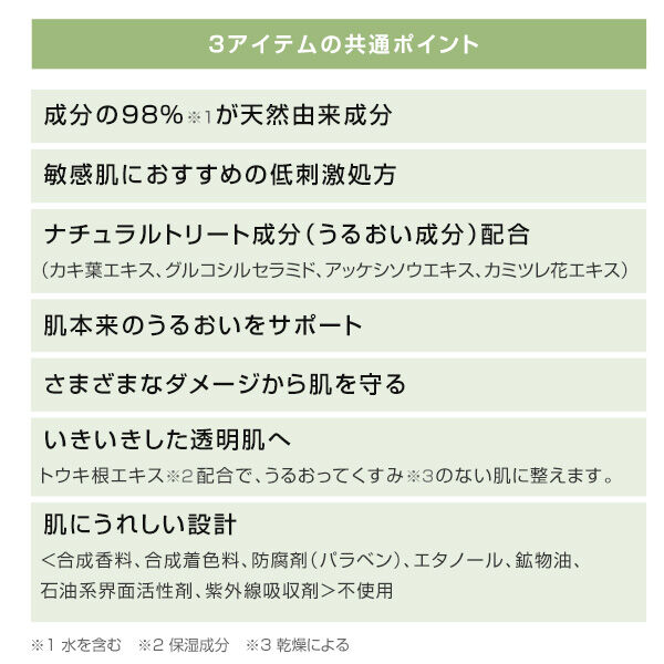 MARY QUANT「ナチュラル トリート ナイト クリーム」|美容液・オイル・クリーム|