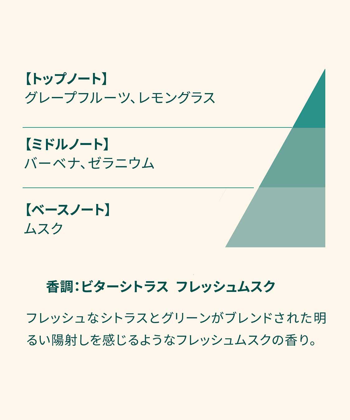 THE BODY SHOP「ブルームスクゼスト フレグランスミスト 100mL」|香水・フレグランス|