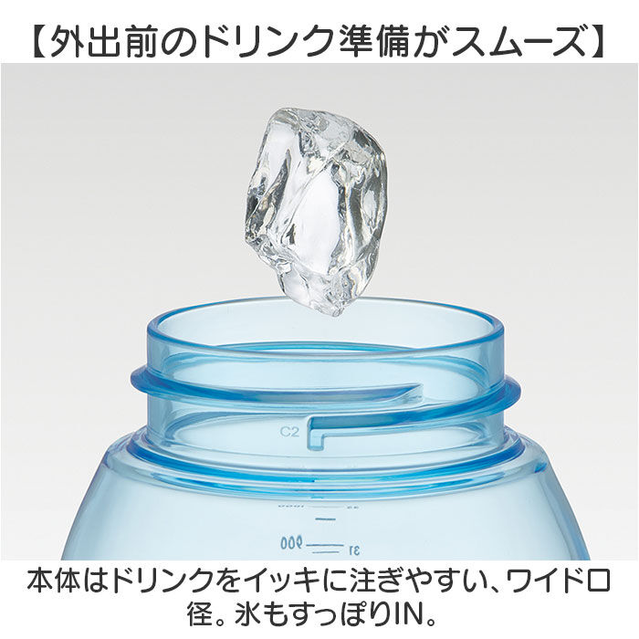 BACKYARD FAMILY「スケーター 水筒 ストロー 通販 skater PSHP12 ストロー付き水筒 ストローボトル」|食器・キッチングッズ|