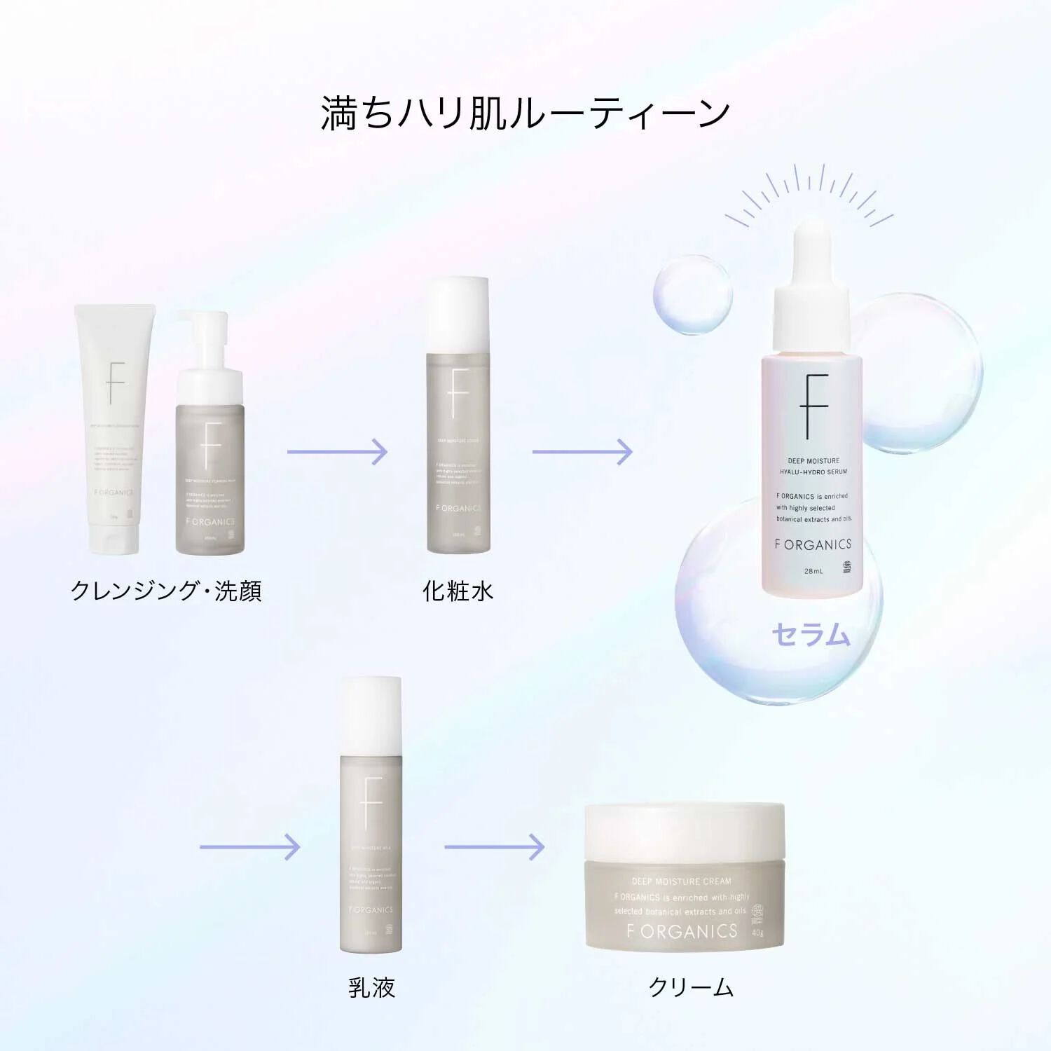 F ORGANICS「ディープモイスチャー　ヒアルハイドロセラム 【F ORGANICS】」|美容液・オイル・クリーム|