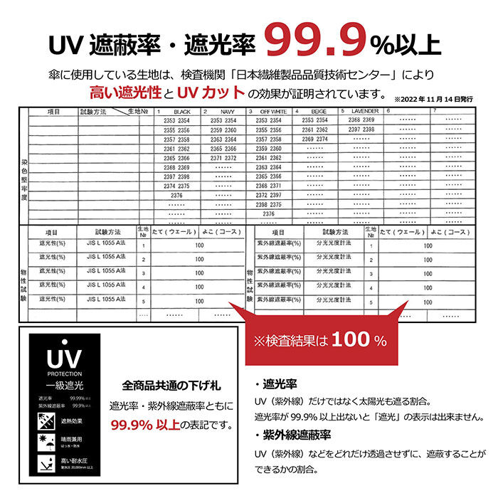 BACKYARD FAMILY「晴雨兼用傘 niftycolors 通販 日傘 ニフティカラーズ 長傘 晴雨兼用 傘 UVカット」|傘|