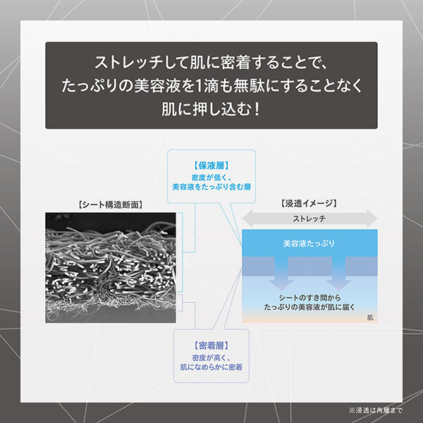 ONE BY KOSE「ONE BY KOSE メラノショット W マスク グリーンフローラル (21mL&times;4枚入)」|フェイスマスク・パック|