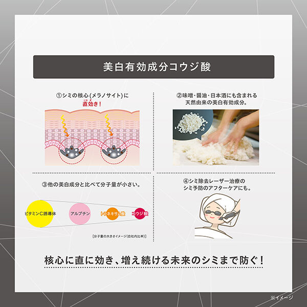 ONE BY KOSE「ONE BY KOSE メラノショット W マスク グリーンフローラル (21mL&times;4枚入)」|フェイスマスク・パック|