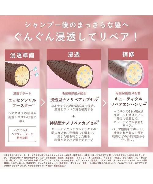 ORBIS「ORBIS オルビス ヘアケア3点セットヘアコーム+ヘアミルク ヘアマスクサンプル付セット」|コンディショナー・トリートメント|