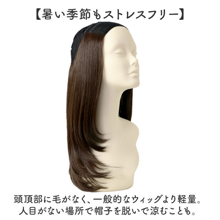 BACKYARD FAMILY「プリシラ帽子ウィッグ prisila BO-22 通販 プリシラ アンダー帽子ウィッグ」|ヘアスタイリング|