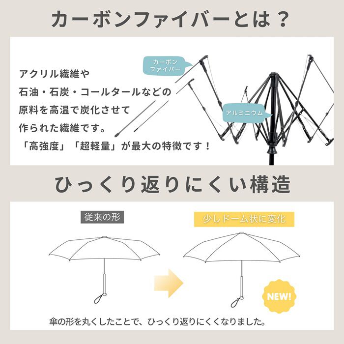 BACKYARD FAMILY「KIZAWA 日傘 折りたたみ 通販 キザワ K010MEX55I 折りたたみ傘 折りたたみ日傘」|傘|