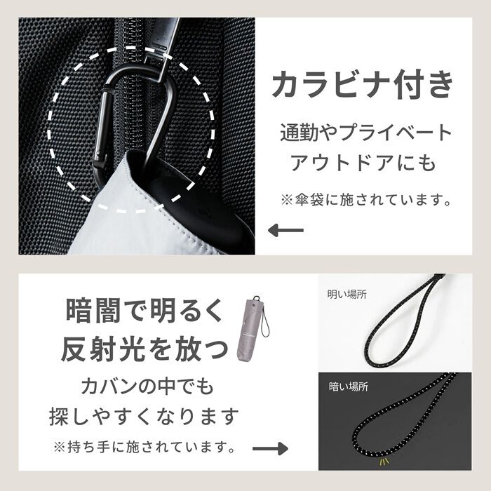 BACKYARD FAMILY「KIZAWA 日傘 折りたたみ 通販 キザワ K010MEX55I 折りたたみ傘 折りたたみ日傘」|傘|