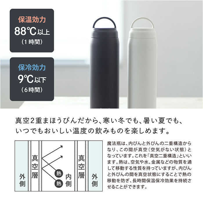 BACKYARD FAMILY「水筒 保冷 保温 通販 スクリュー マグボトル 600ml 0.6L 直飲み ステンレスボトル」|食器・キッチングッズ|
