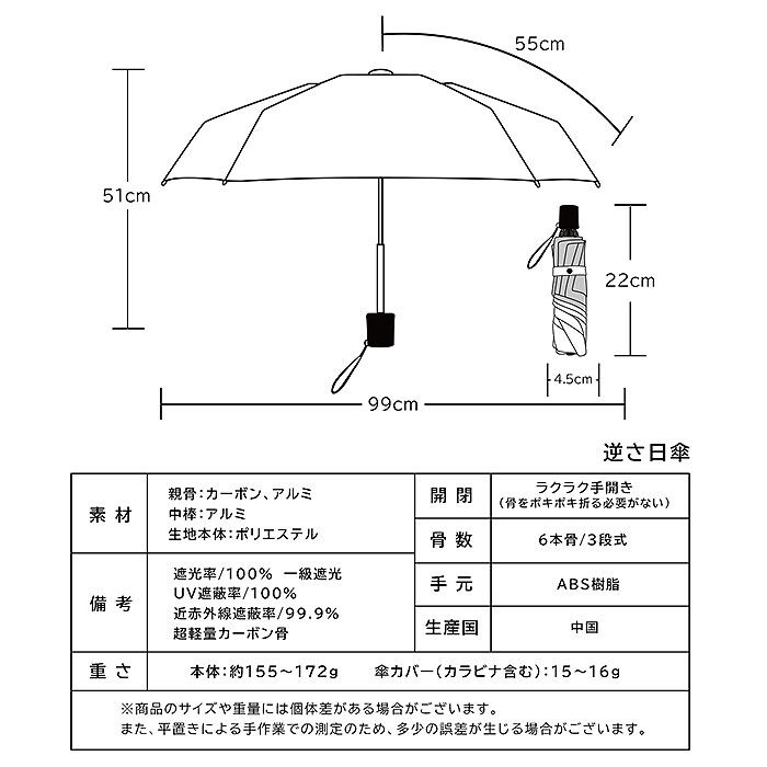 BACKYARD FAMILY「折りたたみ傘 軽量 コンパクト 通販 KIZAWA キザワ 折りたたみ 折りたたみ日傘 折り畳み傘」|傘|