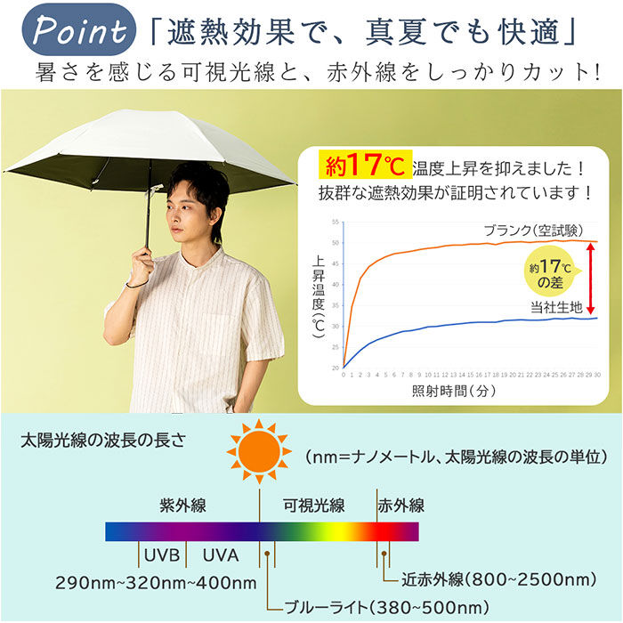 BACKYARD FAMILY「折りたたみ傘 軽量 コンパクト 通販 KIZAWA キザワ 折りたたみ 折りたたみ日傘 折り畳み傘」|傘|