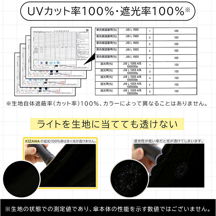 BACKYARD FAMILY「折りたたみ傘 軽量 コンパクト 通販 KIZAWA キザワ 折りたたみ 折りたたみ日傘 折り畳み傘」|傘|